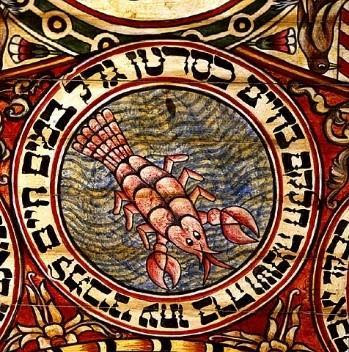 Еврейский зодиак-сартан